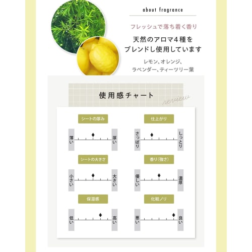[Shiratama Glutathione x Azelaic Acid x Vitamin C Face Mask] JOIE CELLULE Human Stem Cell Culture Solution CICA Tea Tree Human Ceramide Joie Cellule M