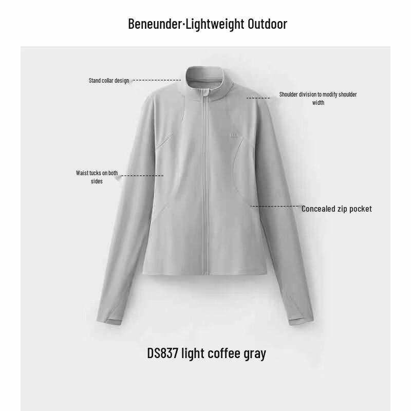 Beneath the Banana Women s Slim Fit Sun Protection Sports Jacket M