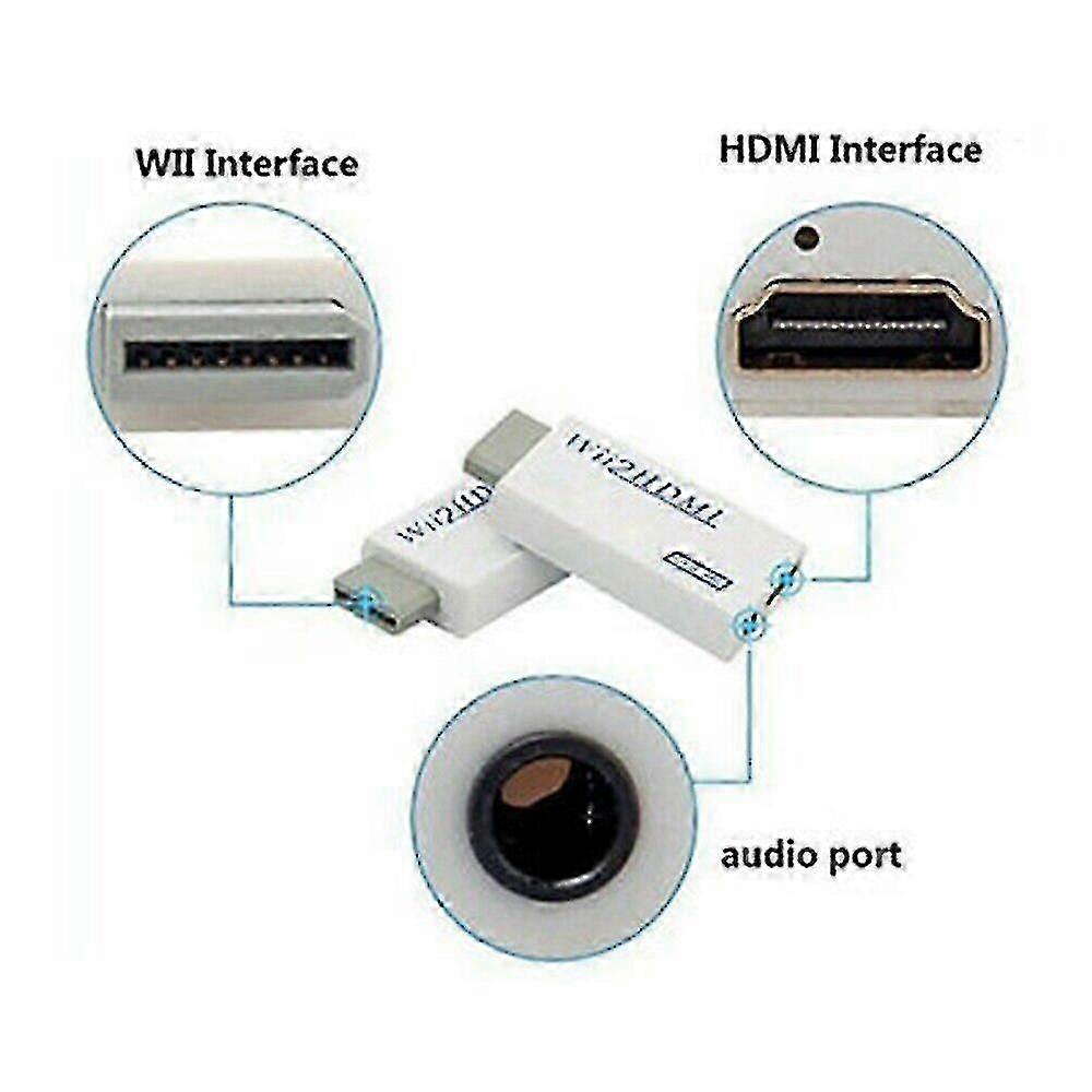 Wii-zu-HDMI-Konverteradapter mit 1,5 m Hochgeschwindigkeits-Konverterkabel P20250110413