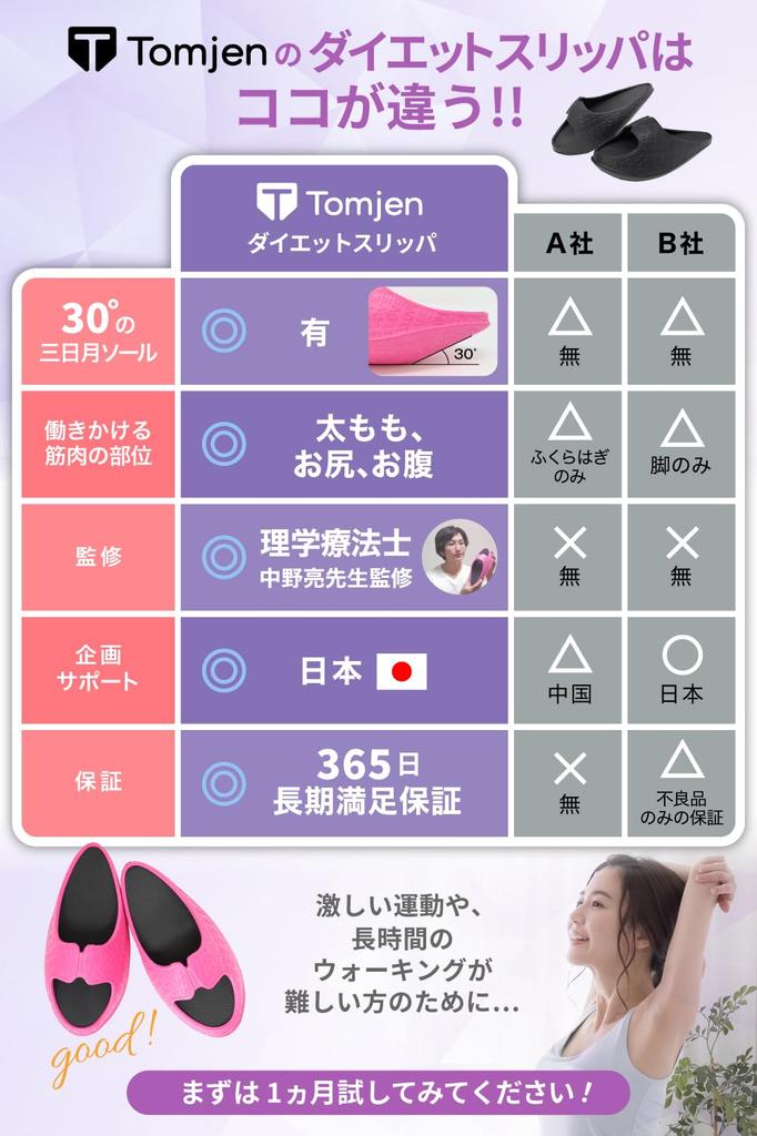 Tomjen Diet Slippers Exercise While Wearing These Beautiful Legs and a Toned Body at the Same Healthy Healthy Core Diet Recommended Size Pink