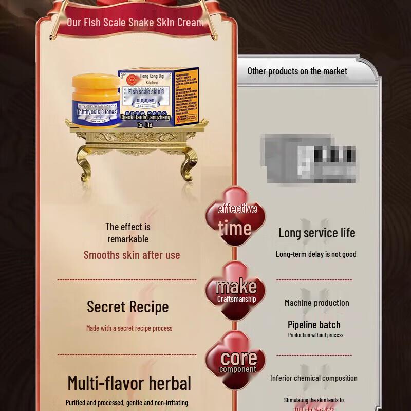 DAGO Moisturizing Cream for Dry, Scaly Skin