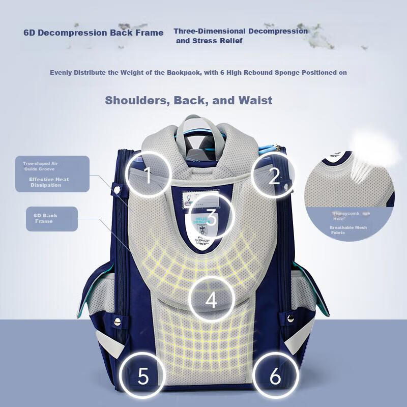 Herder Lightweight Spine-Protecting Backpack for Primary School Students, British Style, for Grades