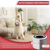 2 PCS Plastic Air Cleaners Filter Part Air Purifier Filter Plastic Air Cleaners HEPA Filter Accessories for Core 300RAC