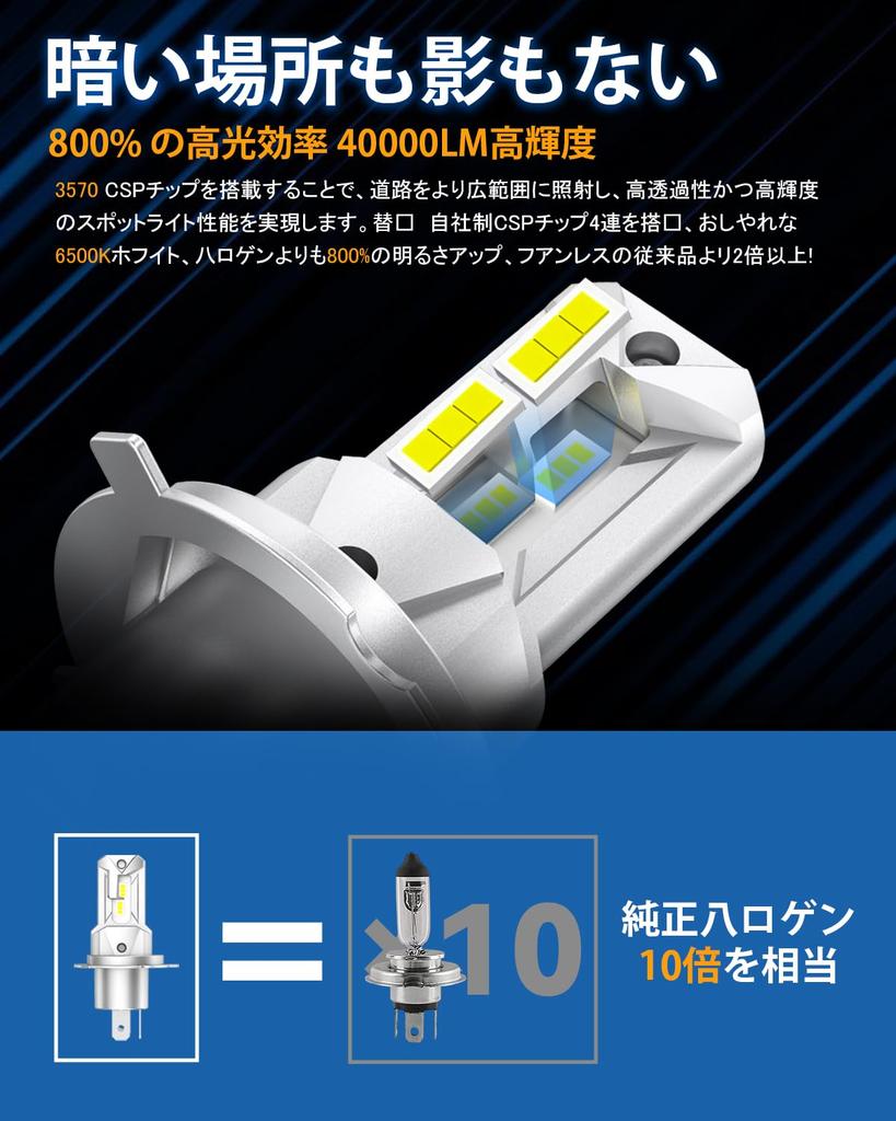 H4 Hi/Lo LED Headlight Bulb, Explosive Light, Vehicle Inspection Compatible,