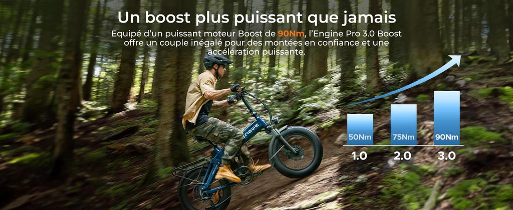 ENGWE faltbares Elektrofahrrad, 48V 15Ah Akku, Reichweite bis zu 130km, faltbares Design, App-Steuerung, Pro 3.0 Boost-Motor, ENGINE PRO 3.0 BOOST