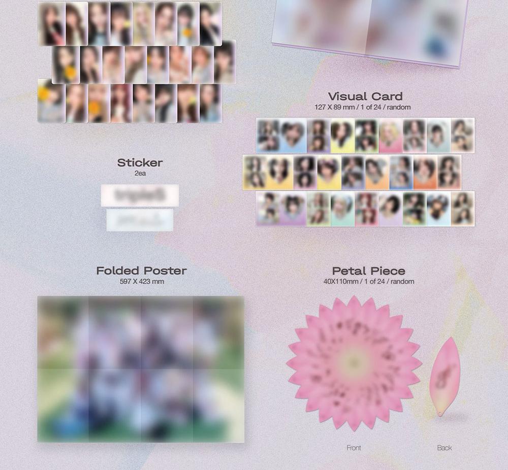 [POB] tripleS [LOVE&POP] Pt.1