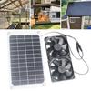 Batterie ad energia solare – Celle e pannelli solari