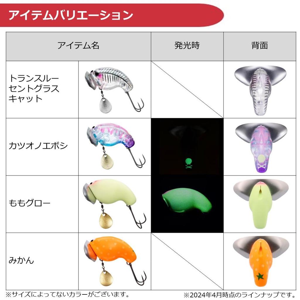 Daiwa Catfish Lure Daifuku Catfish Tiger Pufferfish