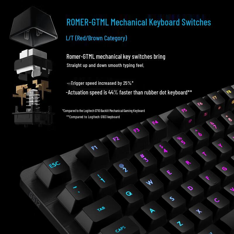 Logitech G512 Mechanical Gaming Keyboard & G403 Hero Mouse Bundle