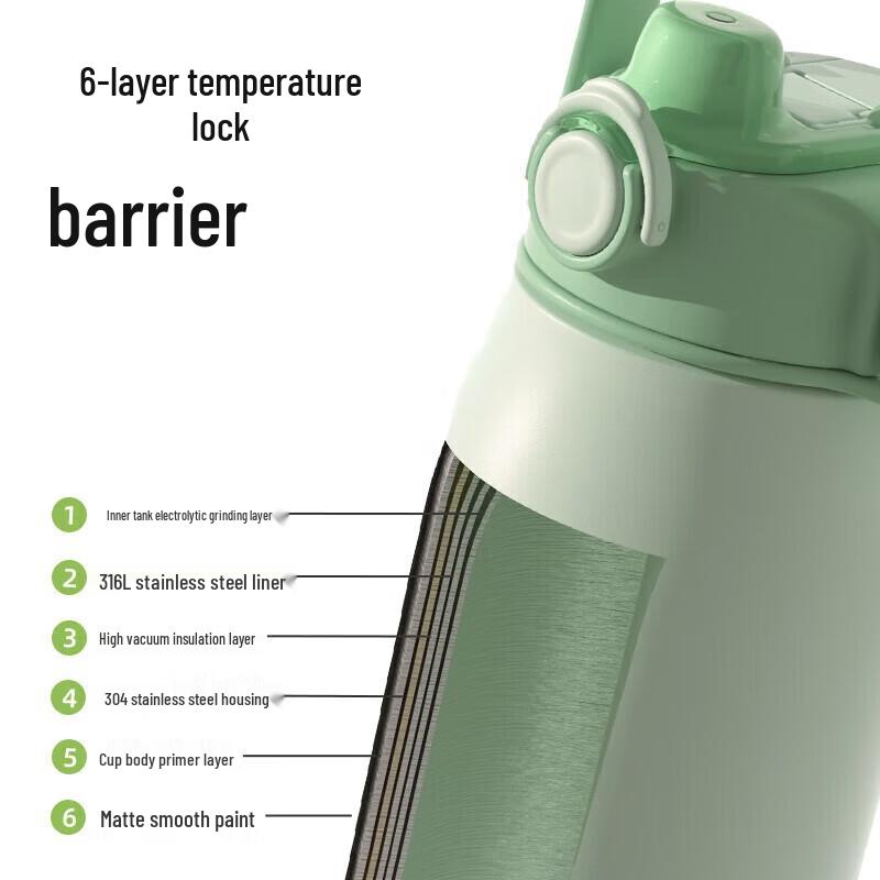 Fuguang 316L Stainless Steel 1300ml Insulated Bottle