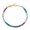 Koai 4mm Chakra Multicolor Bead Power Stone Bracelet for Women