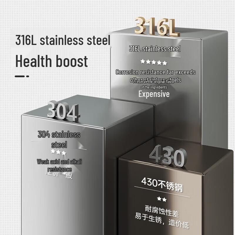 Chuidahuang 32cm 316 Stainless Steel Non-stick Wok