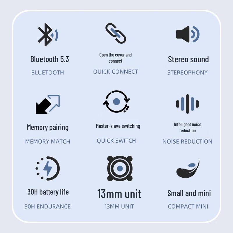 HP H10H True Wireless Bluetooth 5.3 Semi-In-Ear Earbuds