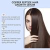 10% GHK-CU 5% AHK-CU Copper Peptide Serum – Powerful Hair Growth Treatment, Reduces Thinning & Thickens Hair