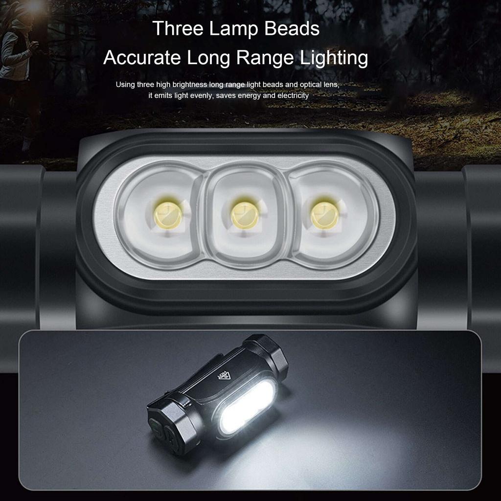 LED Headlamp Flashlight 1150LM 3 White LEDs Multi Modes Waterproof Rechargeable LED Headlight for Outdoor Work