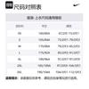 Nike ClubTherma FIT Down Jacket Men's Iron Gray/White FZ5029-068