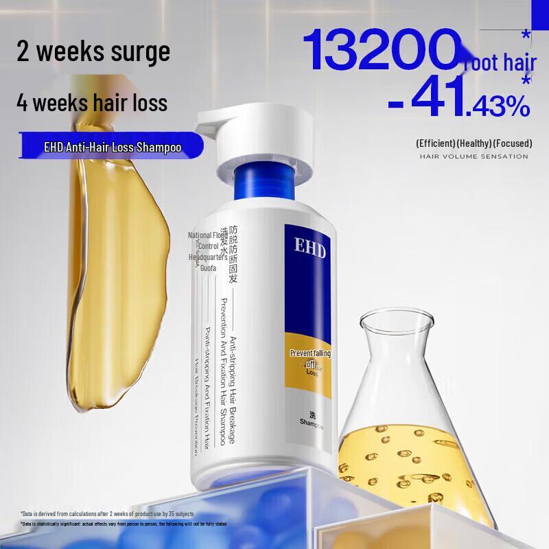 

EHD Anti-Hair Loss & Breakage Strengthening Shampoo 220ml with Meridian Comb