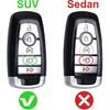 Key Fob Replacement for 2018- Ford Explorer Expedition/ 20-22 Escape & Lincoln Navigator Aviator/ 17-22 Edge/ 20-21 Corsair Car Keyless Entry Remote,