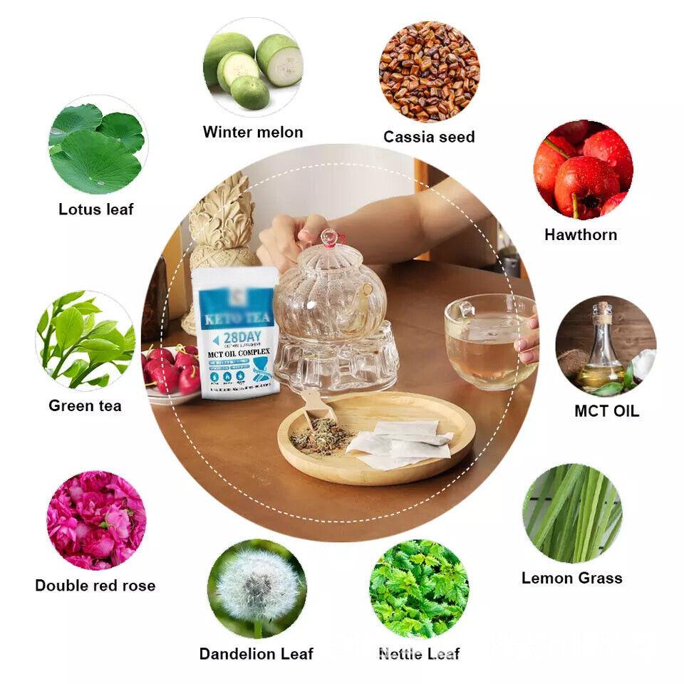 Keto Private Label Flat Tummy Keto Burn Fat Tea
