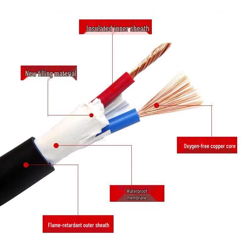 National Standard Waterproof RVV Copper Power Cable