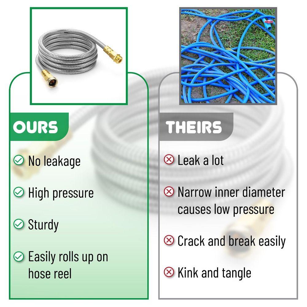 Furtun de duș ranforsat din oțel inoxidabil furtun de schimb tub de extensie universal casă hotel