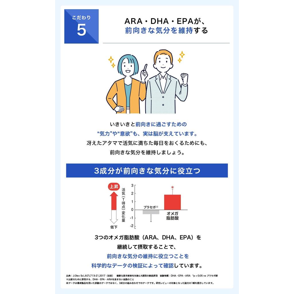 SUNTORY Omega Aid PLUS Nahrungsergänzungsmittel - Funktionelles Lebensmittel mit Omega-3-Fettsäuren