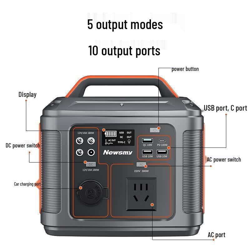 Newsmy A320 500W Portable Power Station