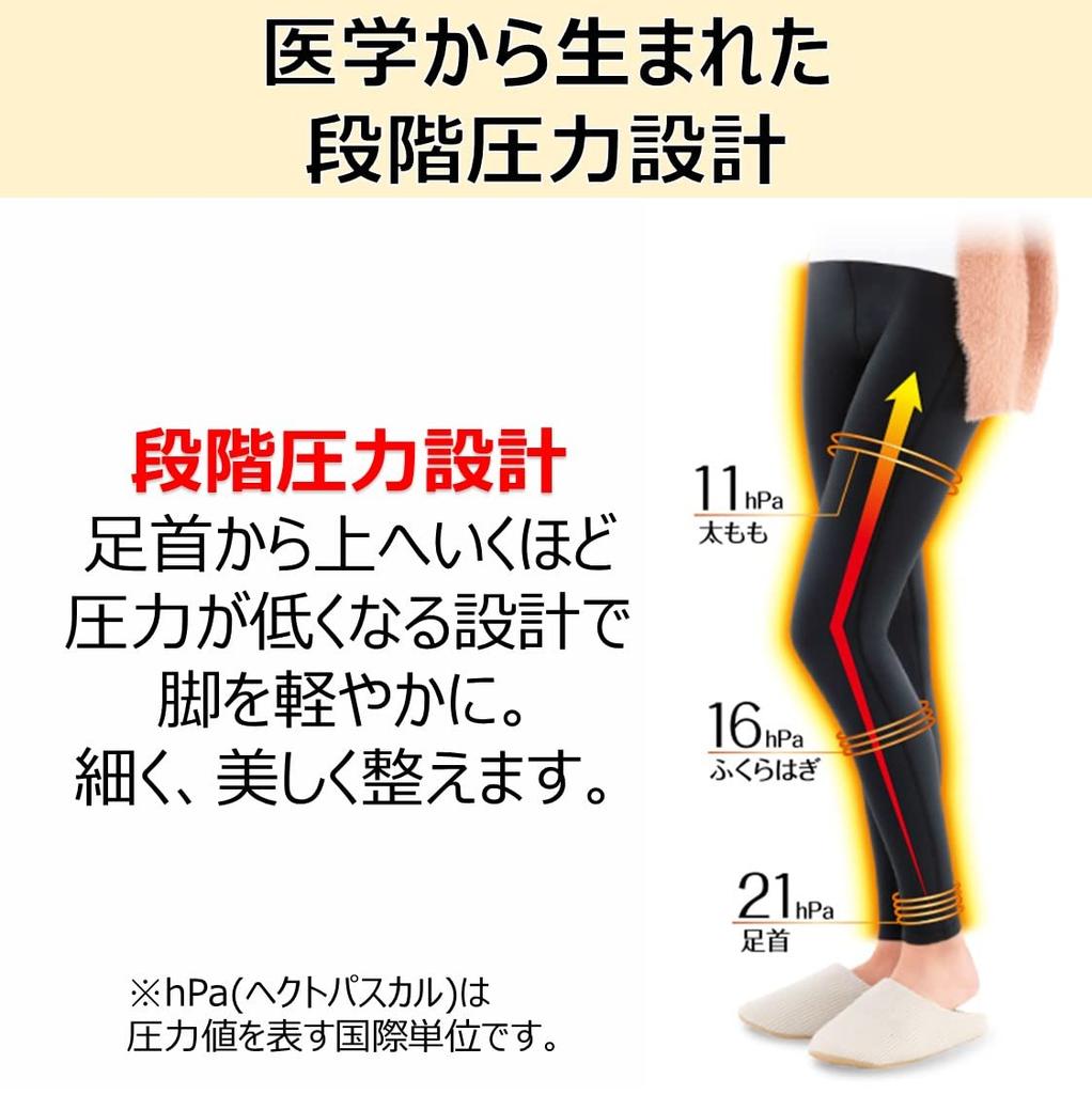 Slimwalk Compression 24h Heat Size Leggings, Multi-Skinny Fleece, Black, M, Warm, Women's