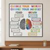 Resilience Building Poster Positive Statements Inspirational Quote Display Art Colorful Design