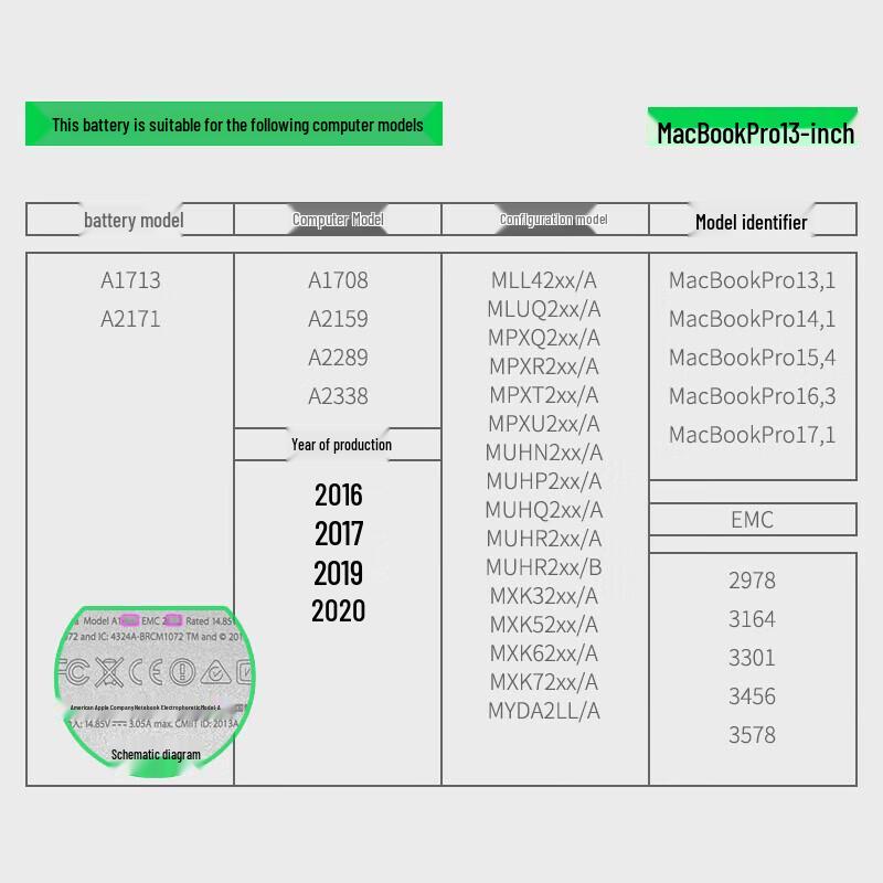 Green Giant Energy Replacement Battery for Apple MacBook Pro