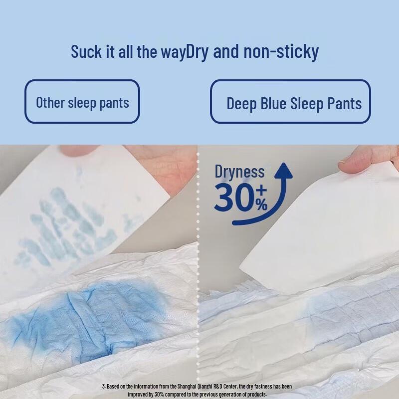 Herlab Deep Blue Overnight Sleep Pants