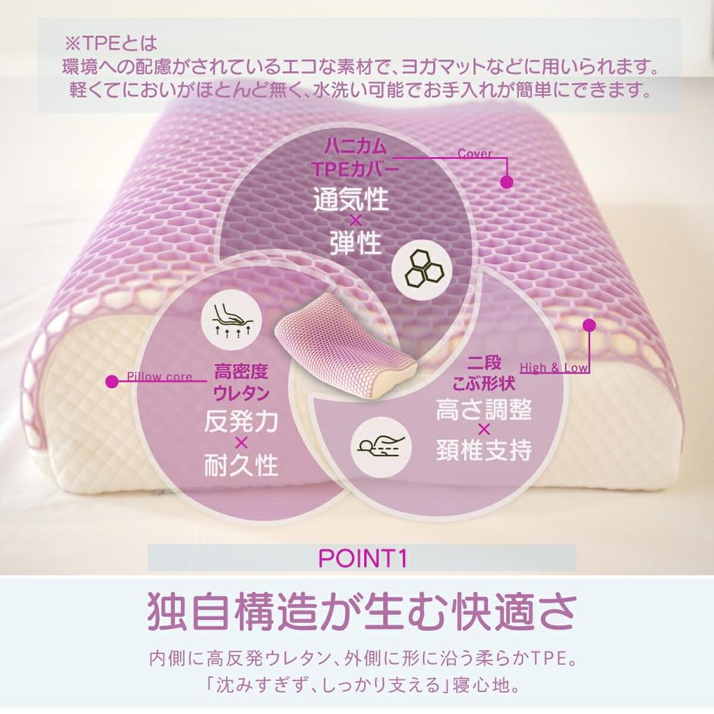 [Bed and Mattress] Jupita TPE and Molded Foam Pillow - Gel Pillow that Conforms to Your Head Without Sinking Too Much, Reduces Stuffiness, Improves
