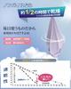 Maru Living Waterproof for Nursing Care Nano Platinum Antibacterial x Waterproof Mattress Cover for Nursing Bedwetting Sheet for Double and Dust Easy