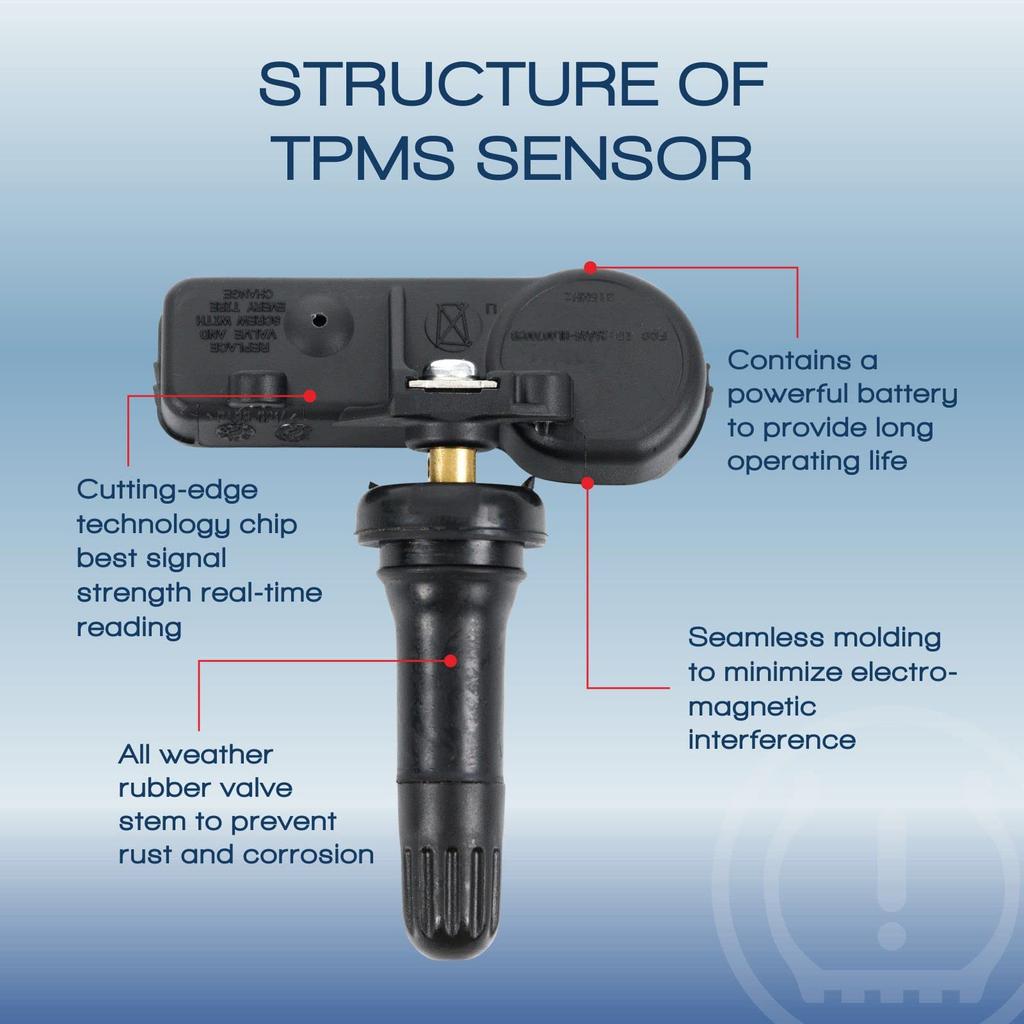 MOCA 4pcs Tpms 315Mhz Tire Pressure Sensor for 2006-2016 Cadillac Chevrolet GMC Saturn Pontiac Express Escalade Acadia Sierra