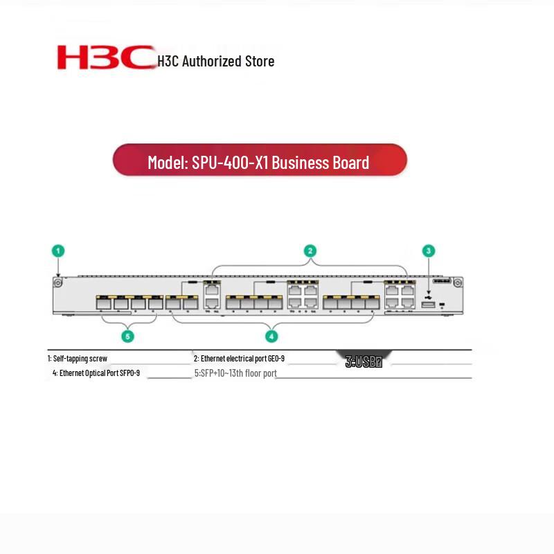 

H3C MSR56 SPU-400-X1 Business Processing Module
