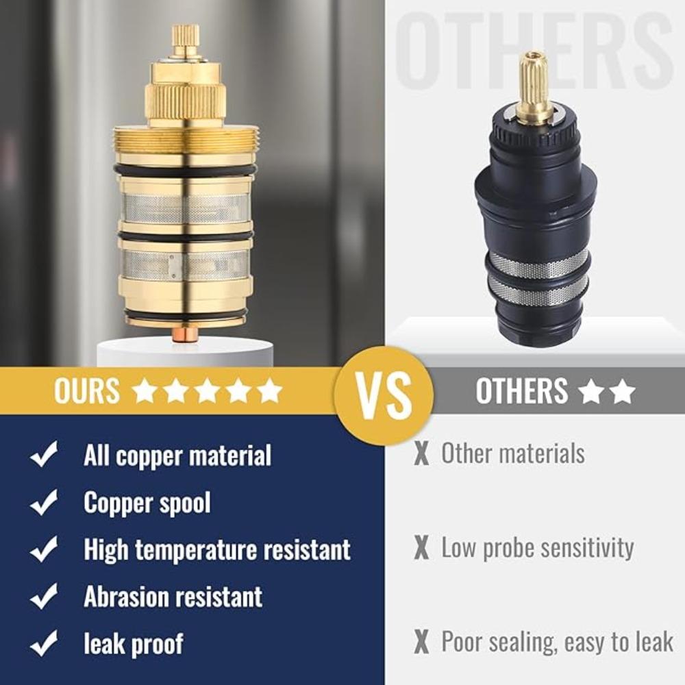 Brass Replacement Thermostatic Cartridge Shower Mixer Valve Bar Repair Kit Bathroom Water Temperature Control Faucet Cartridges