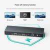 MT-viki 4K HDMI 4x4 Matrix Switcher