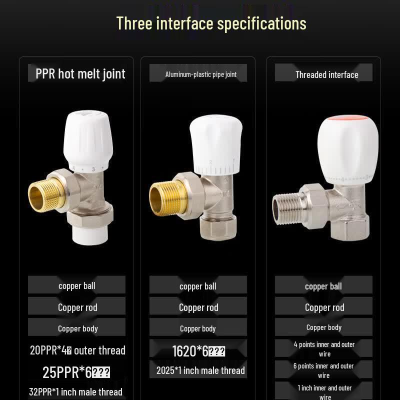 Fengzhi Threaded Thermostatic Control Valve