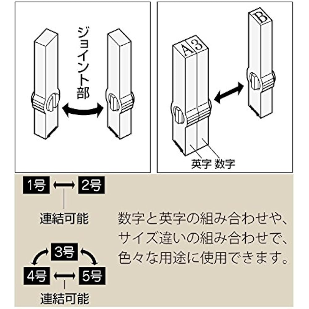Kokuyo IS-101 Carimbo Infinito Conjunto de Números Tipo Mincho 1