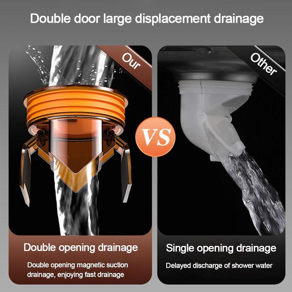 Anti-odor Sink Strainer Backflow Preventer Fast Drainage Floor Drain  Bathroom Supplies