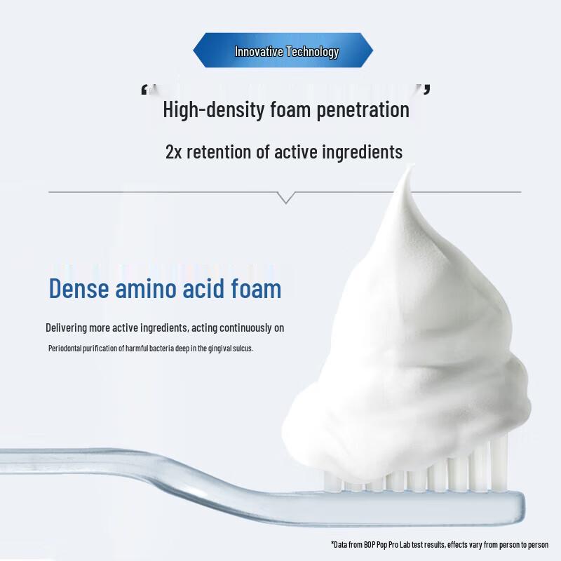 bop Research Anti-Plaque Whitening Fluoride Toothpaste