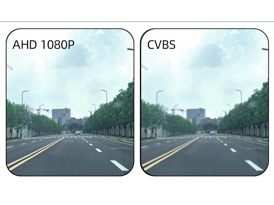 BMW HD Night Vision Rearview Camera for F30, F10, F11, X3 F25, F31, F46