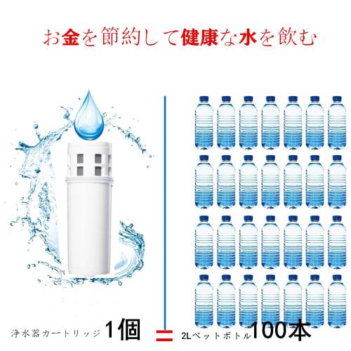 Replacement Cartridges for CPC7W Jug-Type Water Purifier (Set of 2) - CPC7W-NW Alkaline Series, Removes PFAS, PFOS, PFOA, and Fluorocarbons (Non-Genui