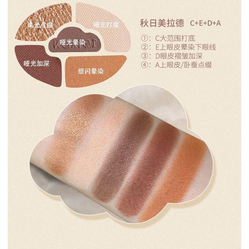 Kaxier - Keychain Joy Cloud 5-Color Eyeshadow Palette - 6 Types