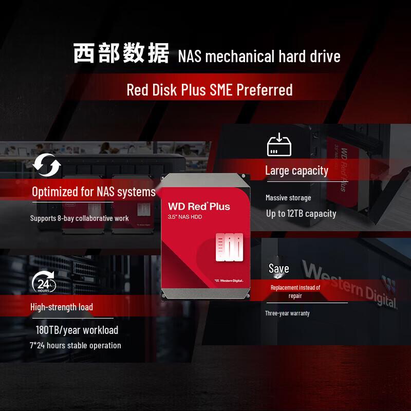 Western Digital Red Plus NAS Hard Drive