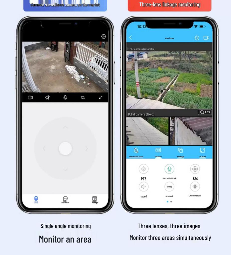 Three-Lens 360° Voice-Controlled Indoor Waterproof HD Monitoring Camera