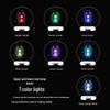 Li Shi Mini USB Rechargeable Bicycle Tail Light
