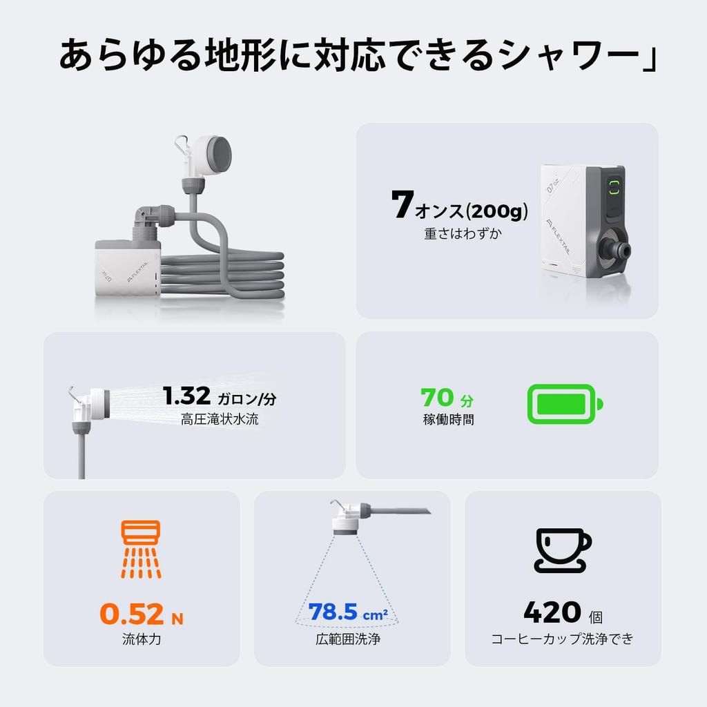 FLEXTAILGEAR TINY SHOWER Portable Shower, Simple Electric Shower, Portable Shower for Camping, Shower Pump, 2500mAh Rechargeable Battery, TYPE-C Fast