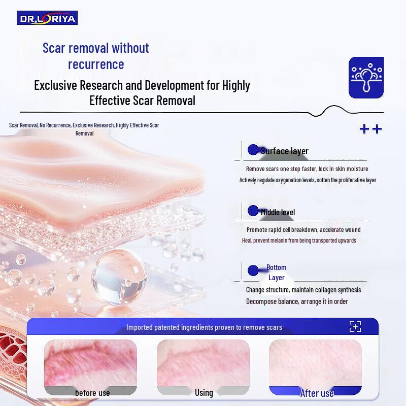 DR.LORIYA Scar Repair Cream