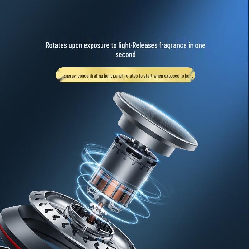 Yidian Solar Rotierender Auto-Lufterfrischer